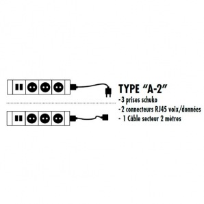 kit électrification individuel pour goulottes Team