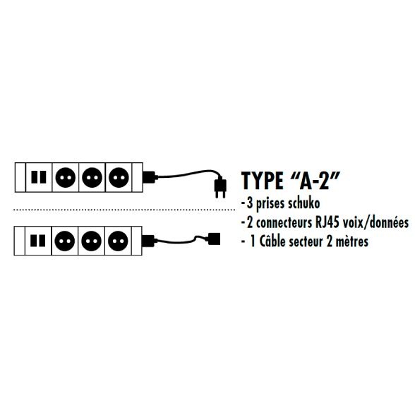 kit électrification individuel pour goulottes Team