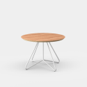 Table basse Sharp