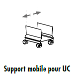 Support UC Mobile