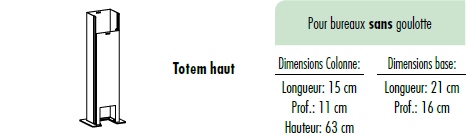 Totem Haut