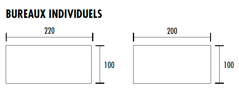 Guide des tailles des bureaux individuels Line UP