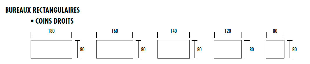 Guide des tailles desbureaux rectangulaire