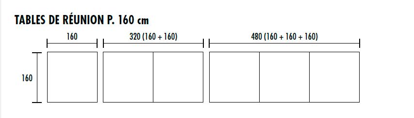 Guide des tailles des tables de réunion Ready