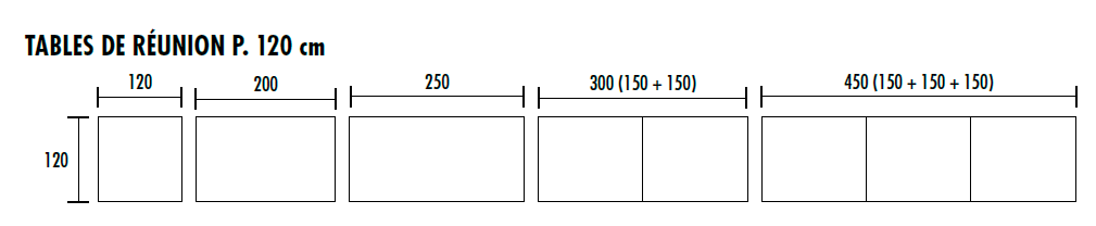 Guide des tailles des tables de réunion Ready