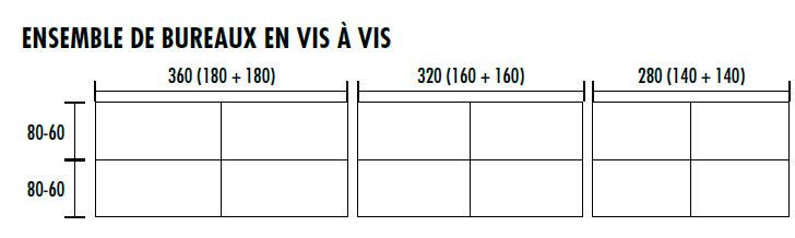 Guide des tailles Ensemble de 2 bureaux Ready