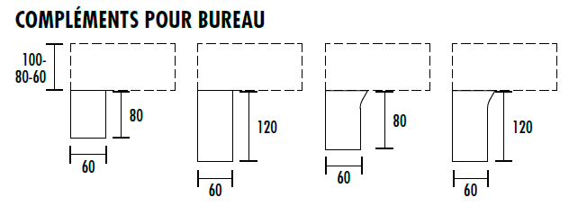 Guide des tailles des omplements