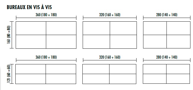 Guide des tailles des ensembles de bureau en vis à vis Team