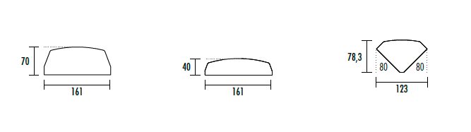 Guide des tailles des compléments team