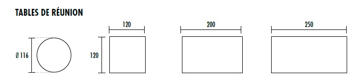 Guide des tailles des tables de réunion TEAM