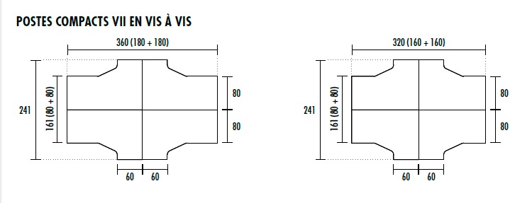 Détails des tailles des postes compact vis à vis Team