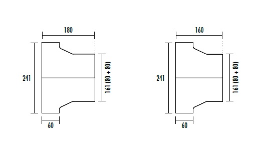 Détails des tailles des postes compact en vis à vis Team